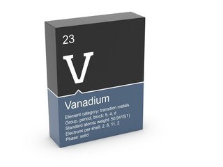 Vanadium from Mendeleev's periodic table