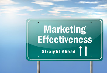 Highway Signpost "Marketing Effectiveness"