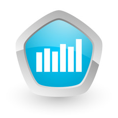 bar graph icon