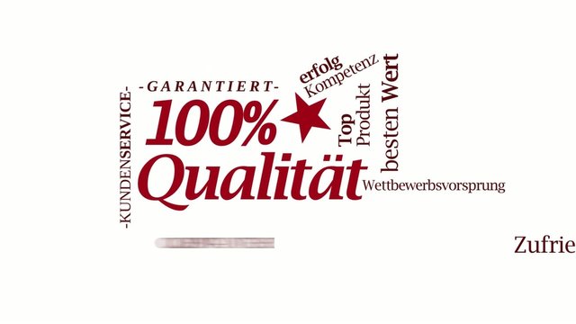 100% Qualität garantiert service Kompetenz Tag cloud video