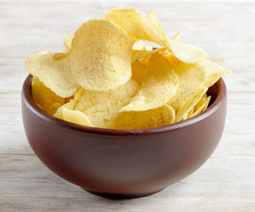 potato chips