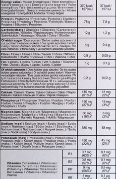 Tabella nutrizionale