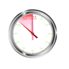 Kurz davor, einen Burnout zu erliegen