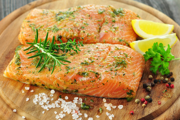 Rohfisch