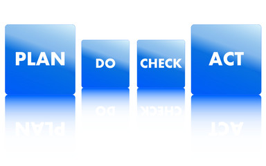 Cubi Vector azzurri  Plan Do Check Act
