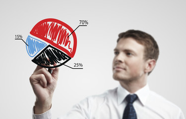 Business man drawing a colorful pie chart graph with percentages
