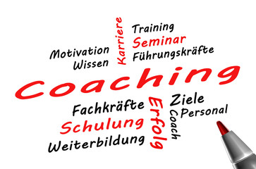 Konzept Coaching