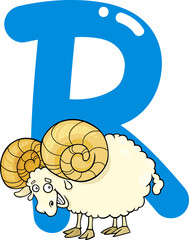 R for ram
