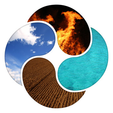 Vier Elemente - Feuer, Wasser, Erde, Luft