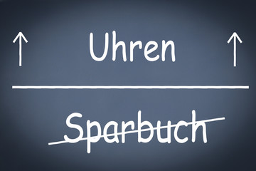 Uhren