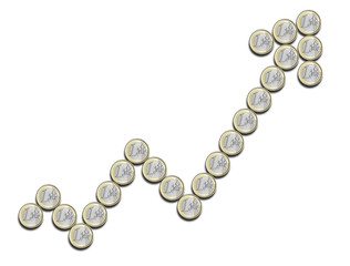 Euro financial success concept