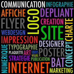 Nuage de tags / communication / publicité
