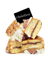 cholesterol
