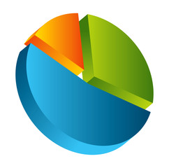 Obraz premium 3D pie chart
