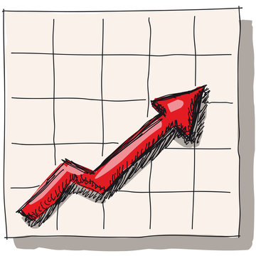 grafico