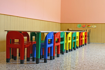 Chairs and tables in a dining hall for a kindergarten