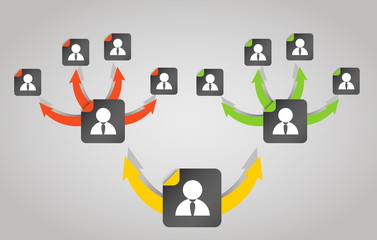 Business subordination abstract scheme