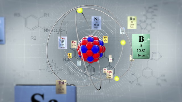 Atom model with elements of Periodic table and formulas