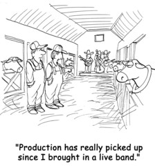 Dairy Milk Production