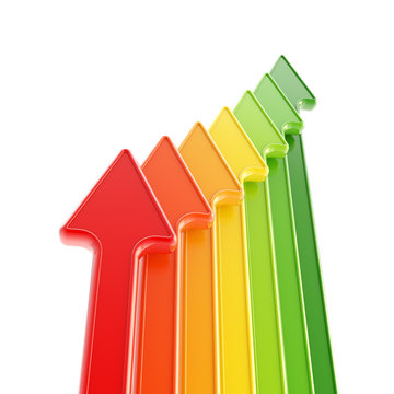 Energy efficiency levels as growing arrows