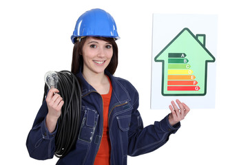 Electrician with an energy rating card