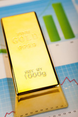 Financial indicators,Chart, Gold bar