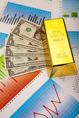 Gold Ingot on a Chart