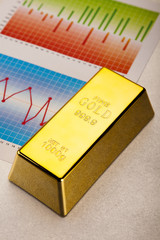 Financial indicators,Chart, Gold bar