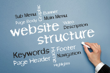 website structure