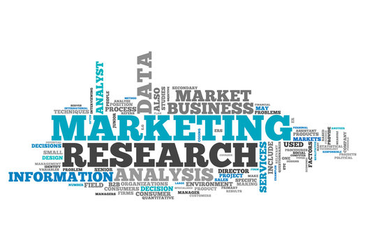 Word Cloud "Marketing Research"