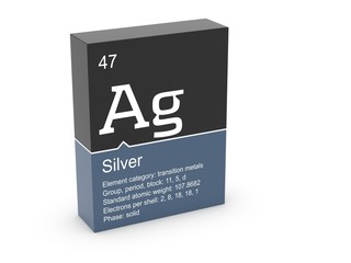 Silver from Mendeleev's periodic table