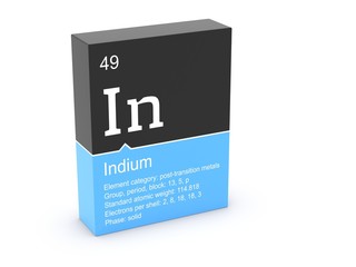 Indium from Mendeleev's periodic table - obrazy, fototapety, plakaty