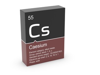 Caesium from Mendeleev's periodic table