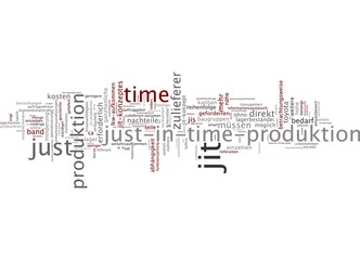 Just in Time Produktion