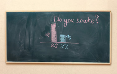 The diagram drawn in colorful chalk on the blackboard