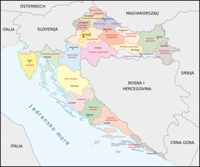 Kroatien, Administrativ