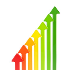 Energy efficiency levels as growing arrows