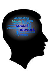 Social Media im Kopf