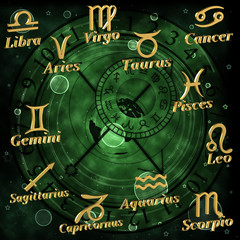Signs of the zodiac