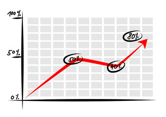 Graph with red arrow