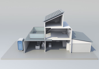 house with roof mounted solar panels,and battery