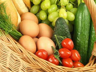 Closeup of shopping basket