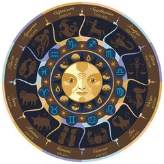 Horoscope Wheel