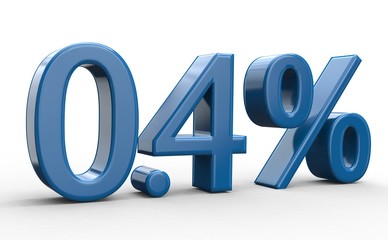 0.4 % 3d Schrift blau