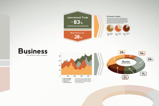 Business report graphics - graphs and statistics