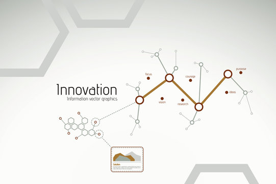 Busines innovation and research graphics for presentations