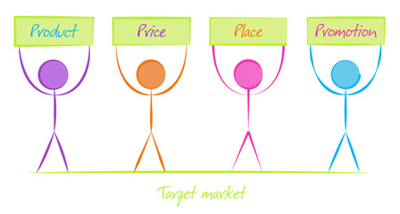 Four Ps in a successful marketing mix for any business