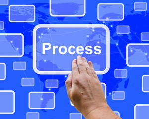 Pushing Process Button Representing Controlling A System