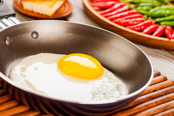 fried eggs