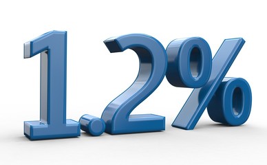 1.2 % 3d Schrift blau